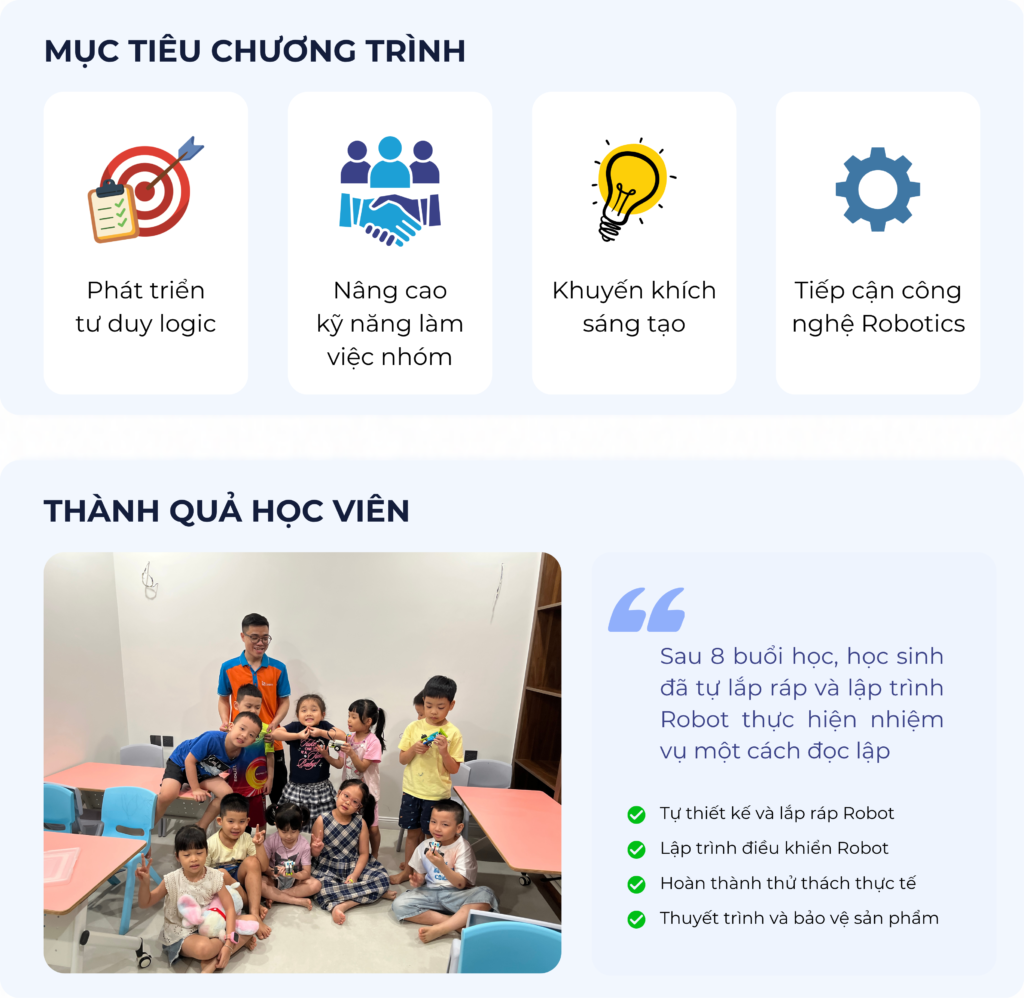 mục tiêu chương trình