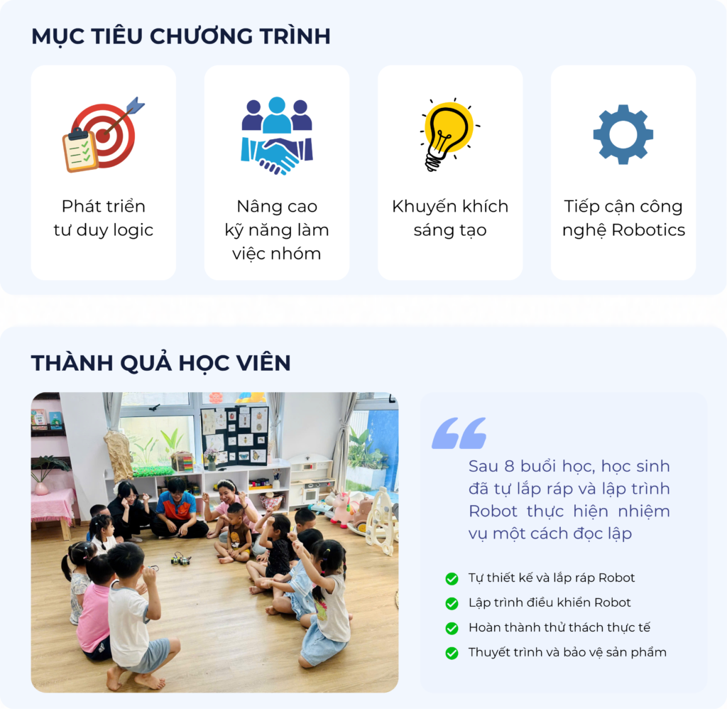 mục tiêu chương trình