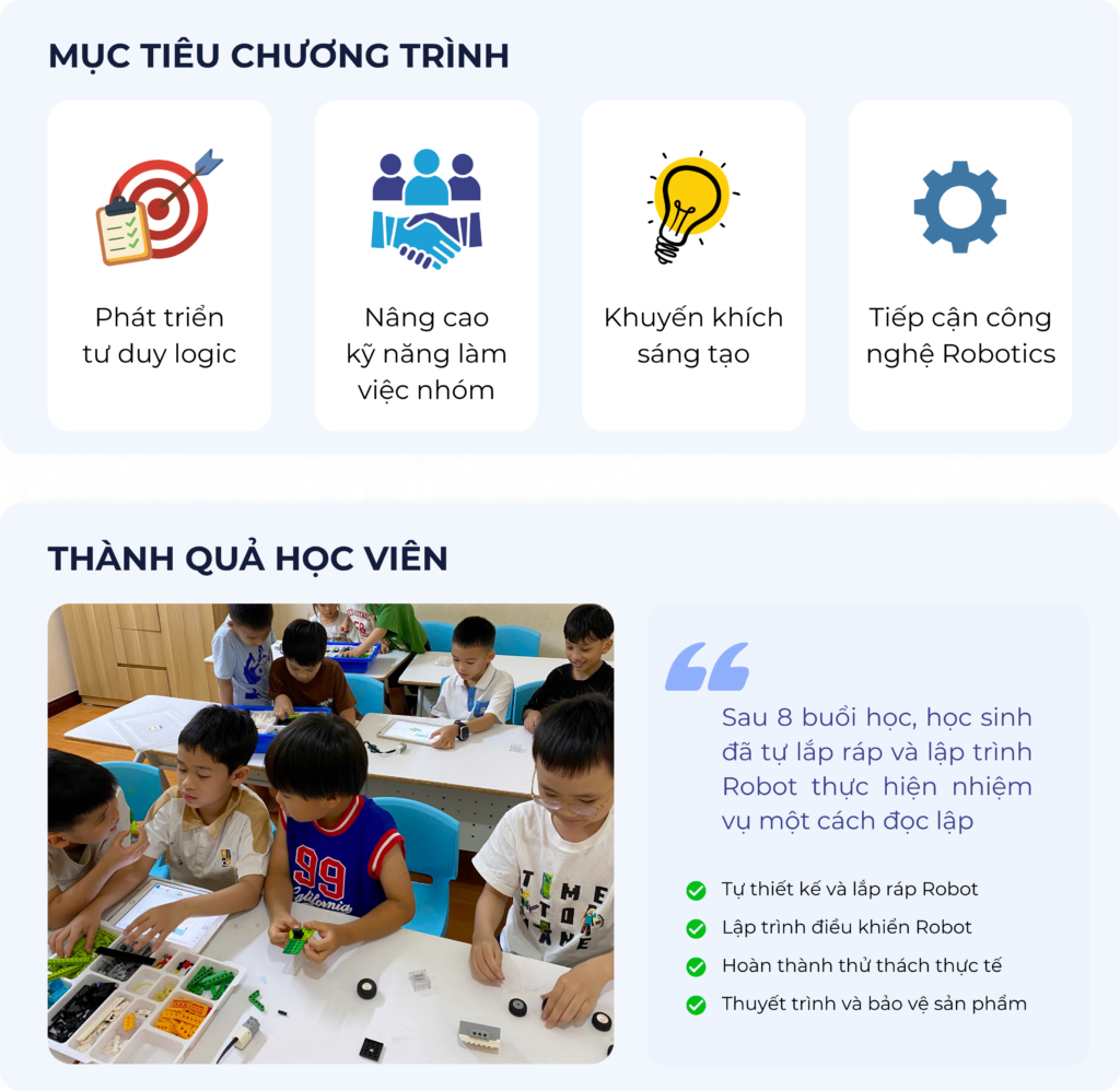 mục tiêu chương trình