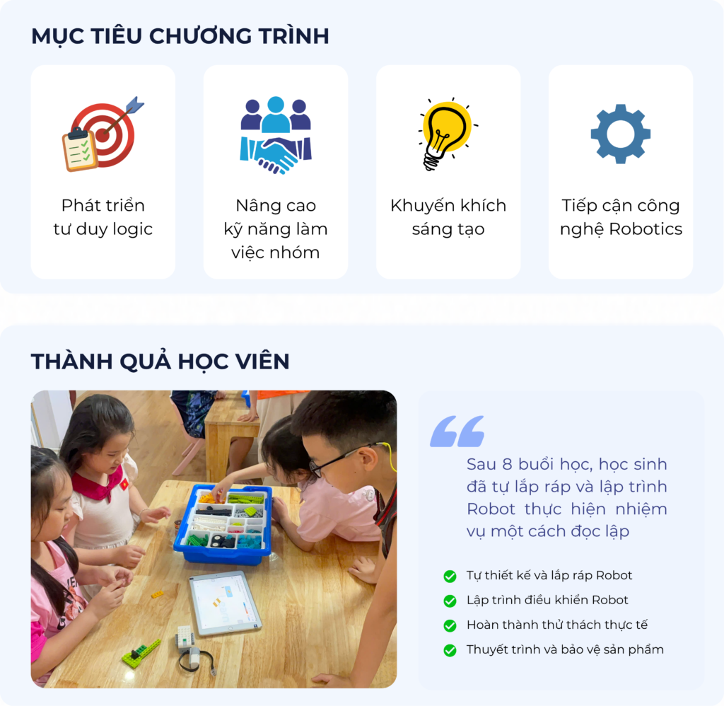 mục tiêu chương trình